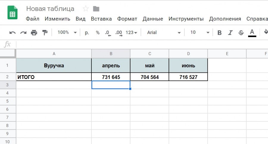 Создать диаграмму в гугл таблицах